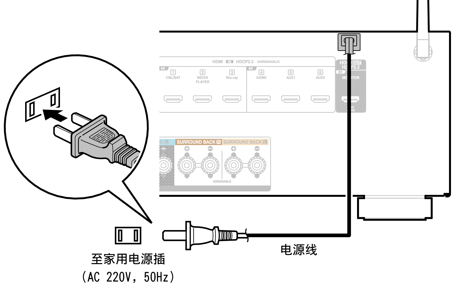 Conne AC X17E1C